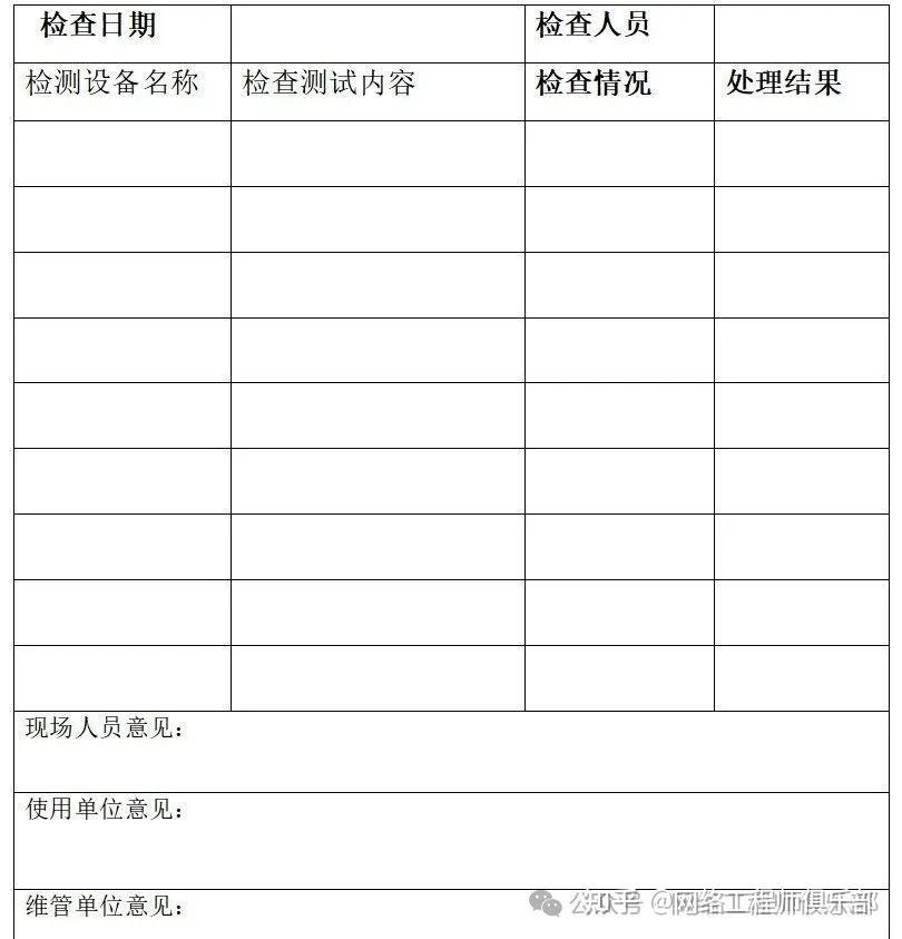 网络运维服务方案不求人!分享一套覆盖所有场景的实用方案