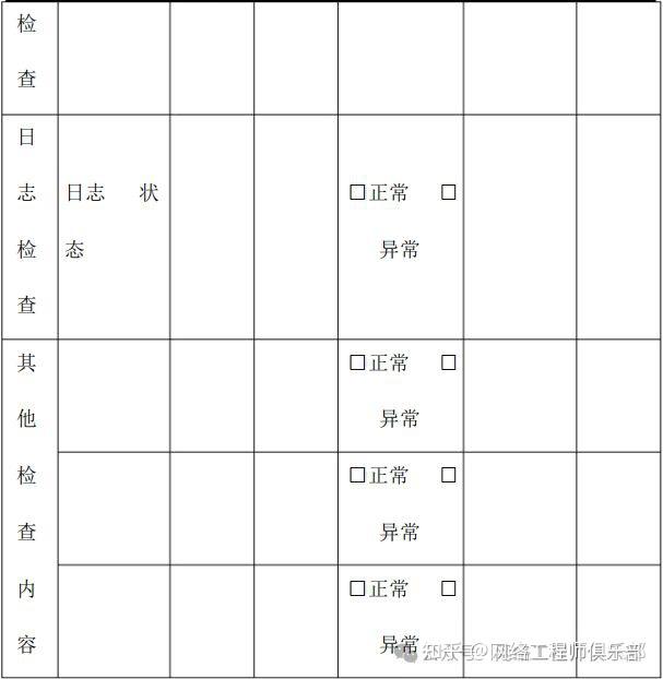 网络运维服务方案不求人!分享一套覆盖所有场景的实用方案