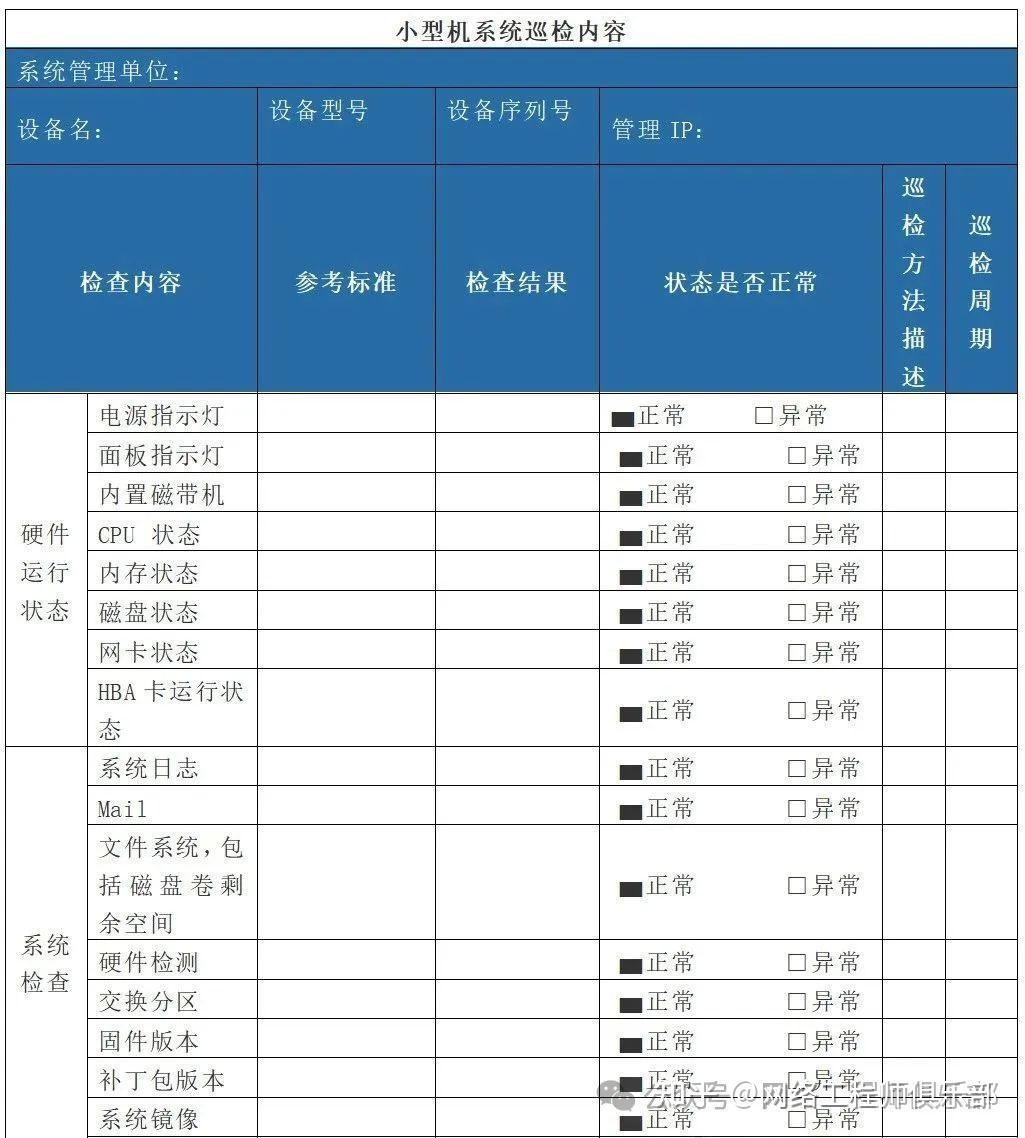 网络运维服务方案不求人!分享一套覆盖所有场景的实用方案