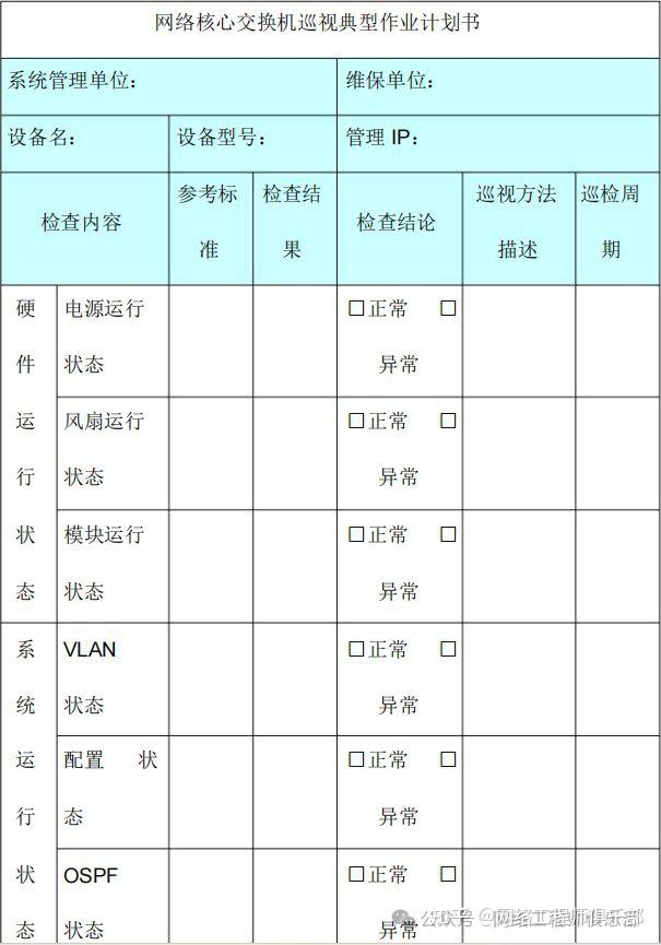 网络运维服务方案不求人!分享一套覆盖所有场景的实用方案