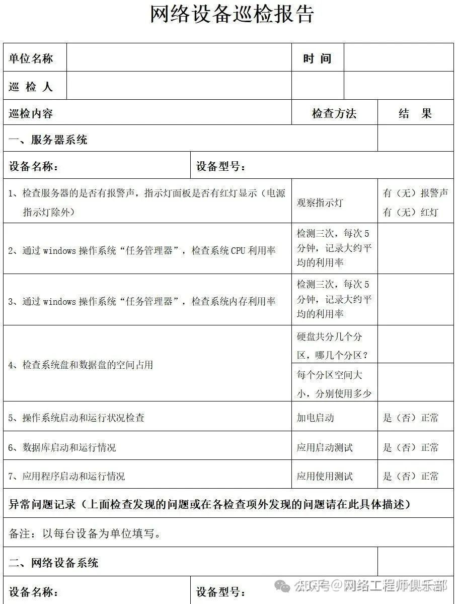 网络运维服务方案不求人!分享一套覆盖所有场景的实用方案