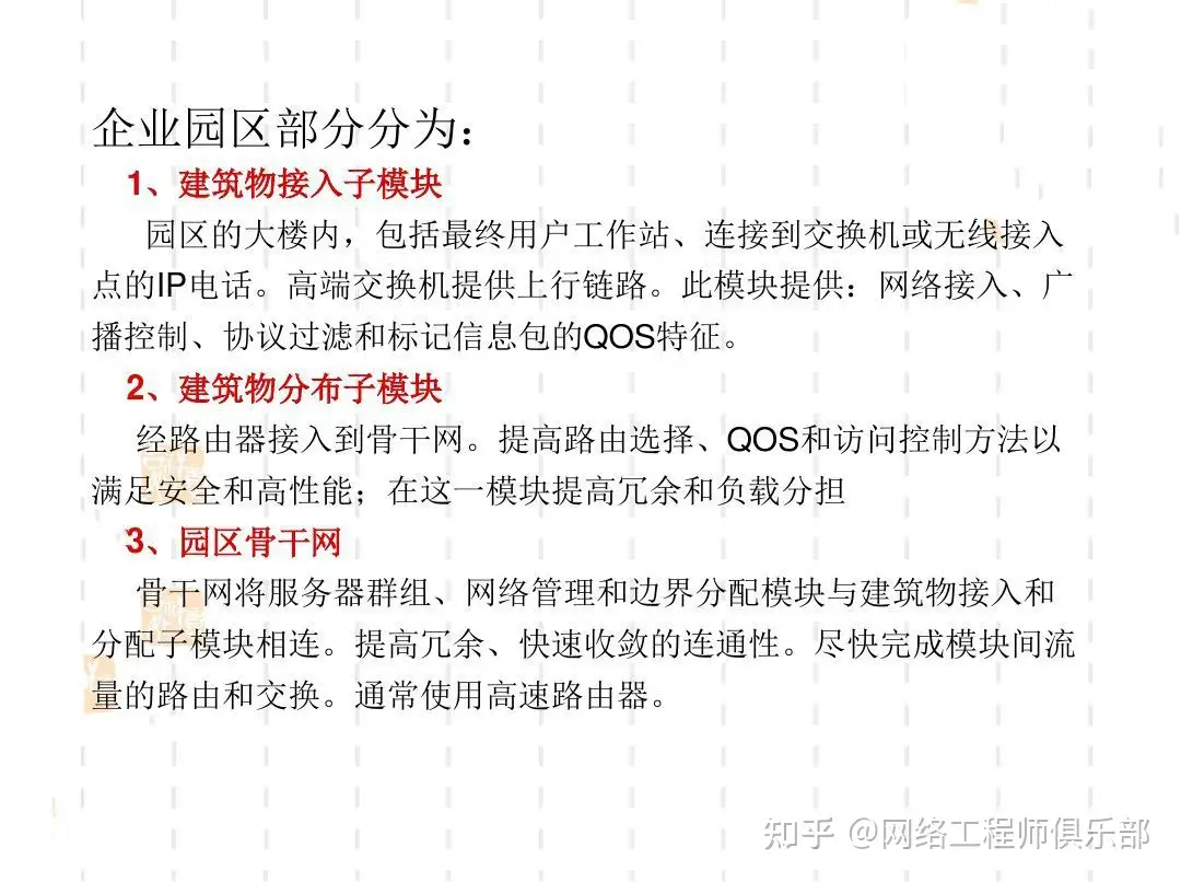 这样的网络拓扑对吗？