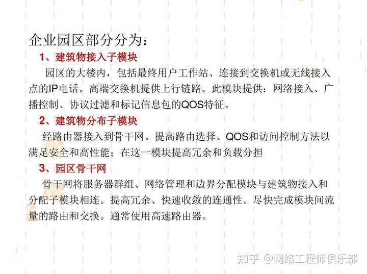 这样的网络拓扑对吗？