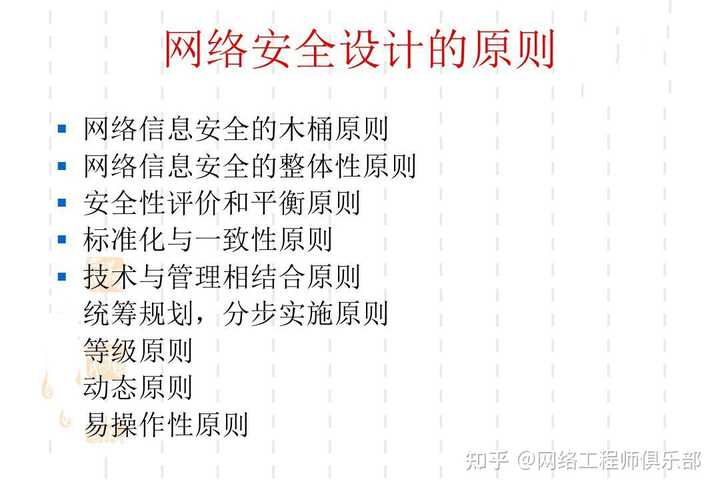 这样的网络拓扑对吗？